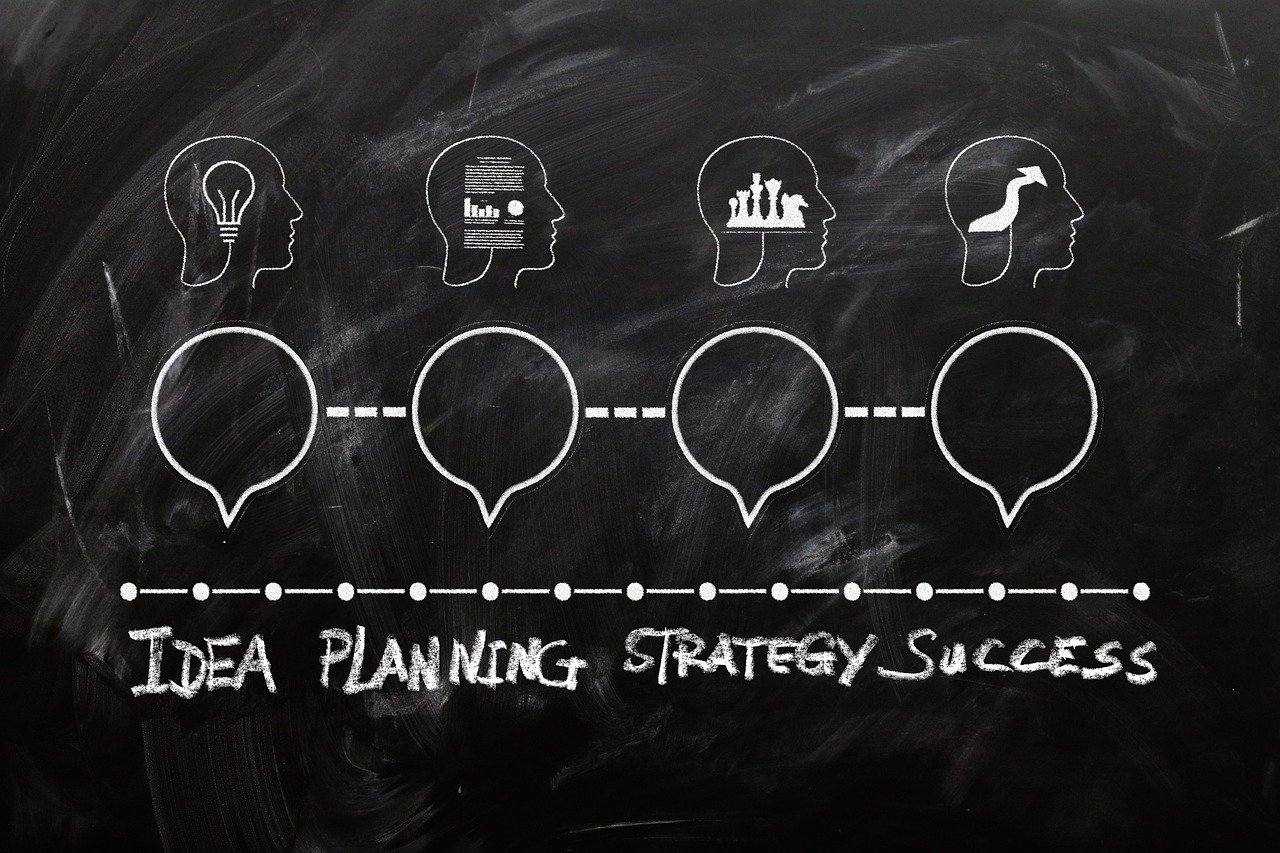 découvrez comment rédiger un business plan efficace pour structurer votre projet, attirer des investisseurs et assurer la réussite de votre entreprise.